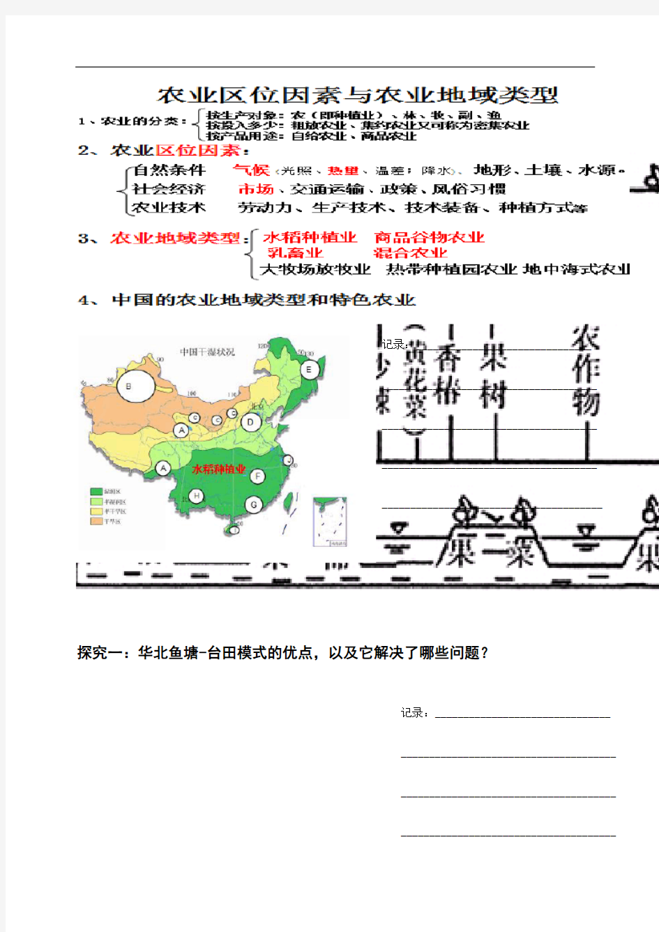 罗静--高三地理专题复习农业区位因素与农业地域类型知识点归纳