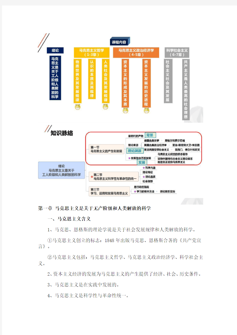 自考本科《马克思主义原理》知识点总结及复习大纲