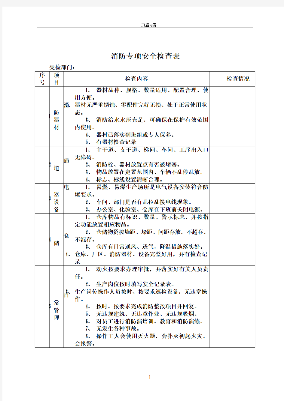 公司消防专项安全检查表