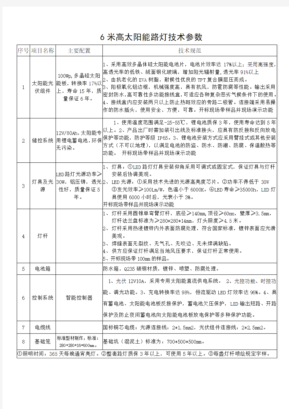 6米高太阳能路灯技术参数