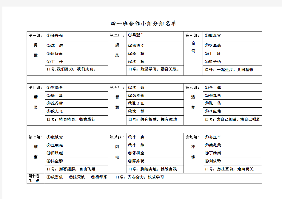 合作小组分组名单