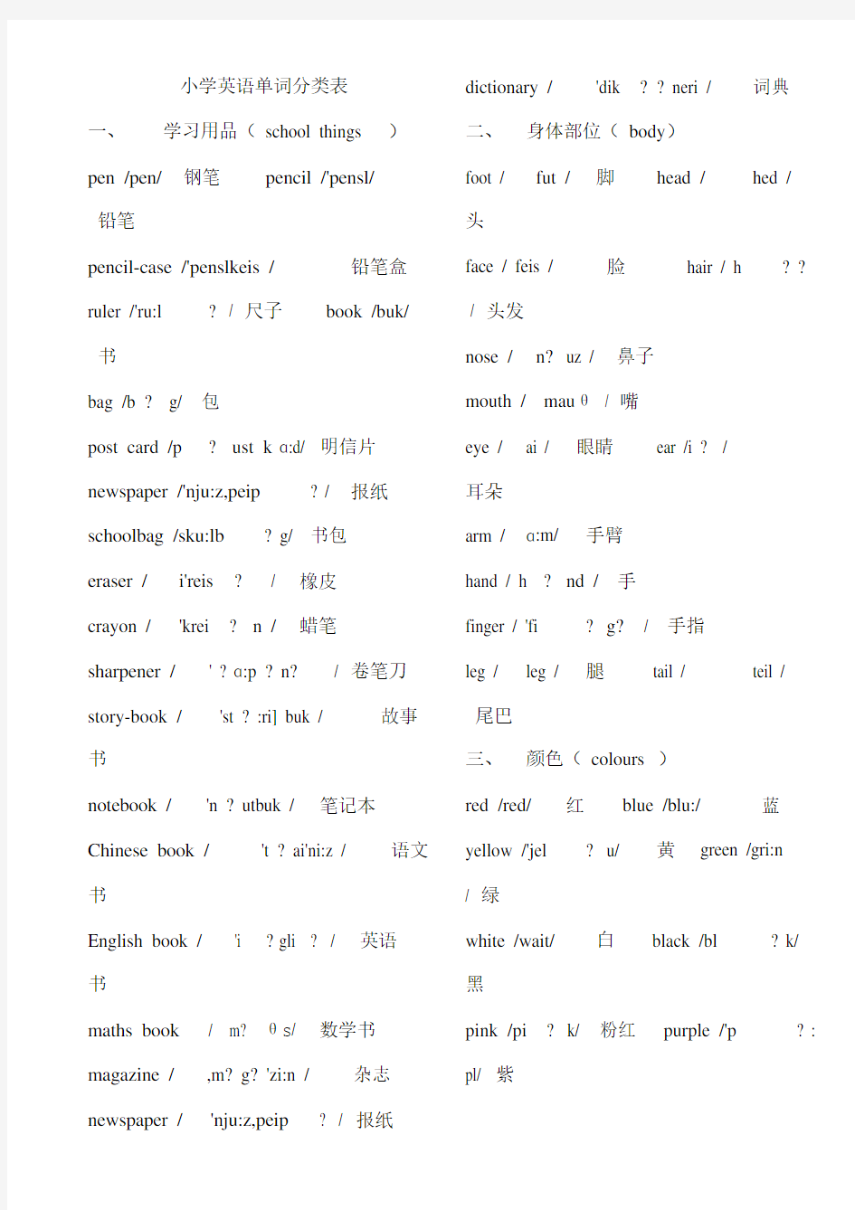 小学英语单词分类表、短语以及专项练习题.doc