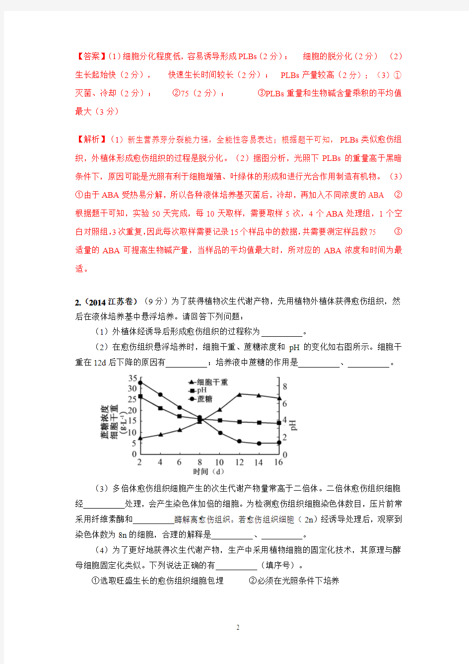 2010-2014植物组织培养高考题汇编(含详解)汇总