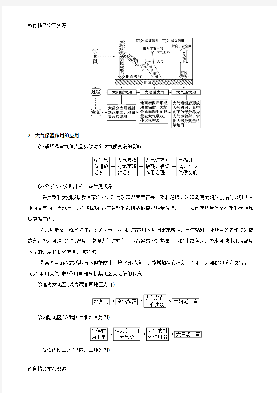 【小初高学习]2018年高考地理一轮复习 每日一题 大气受热过程原理及其应用