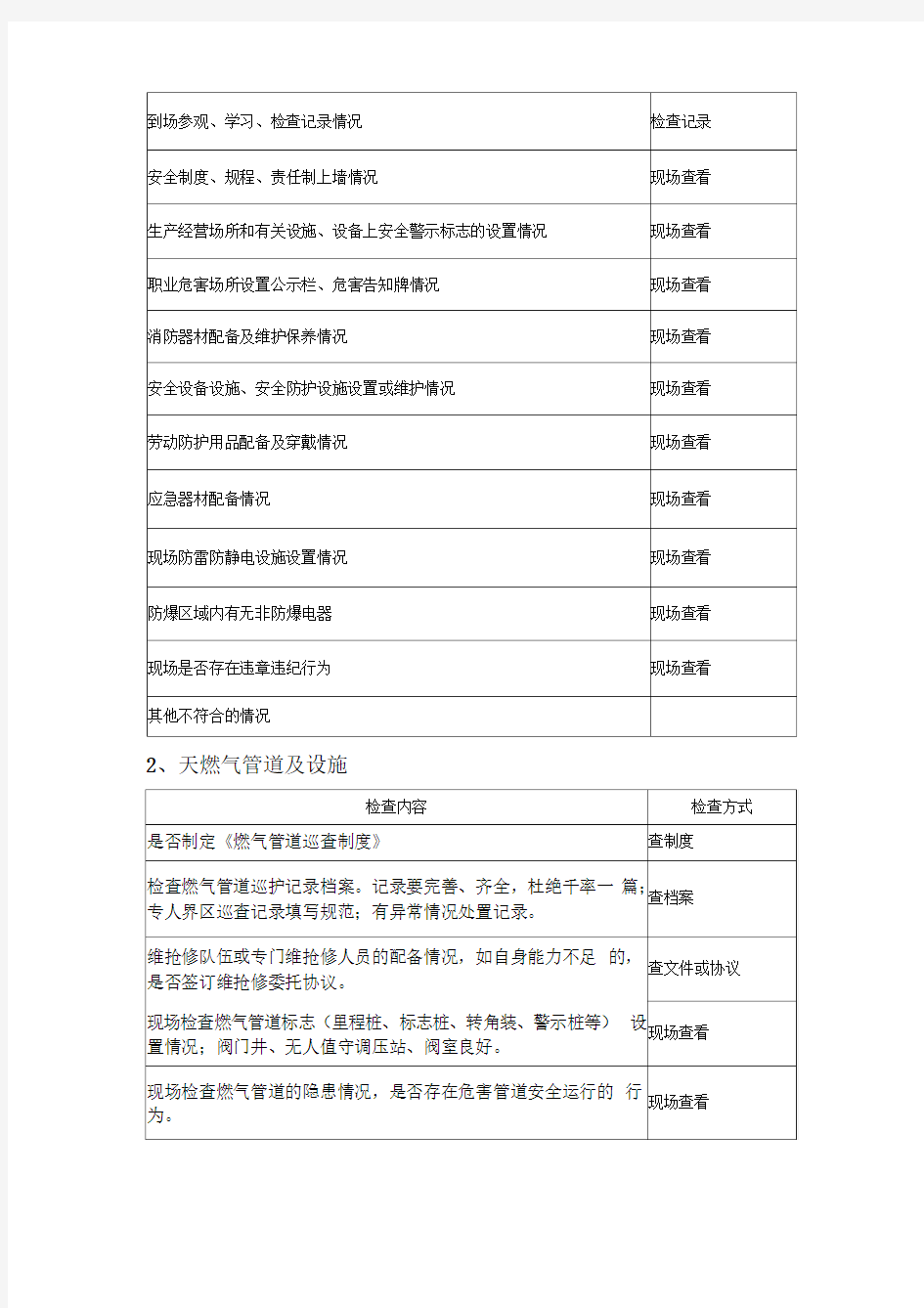 天然气行业安全检查内容