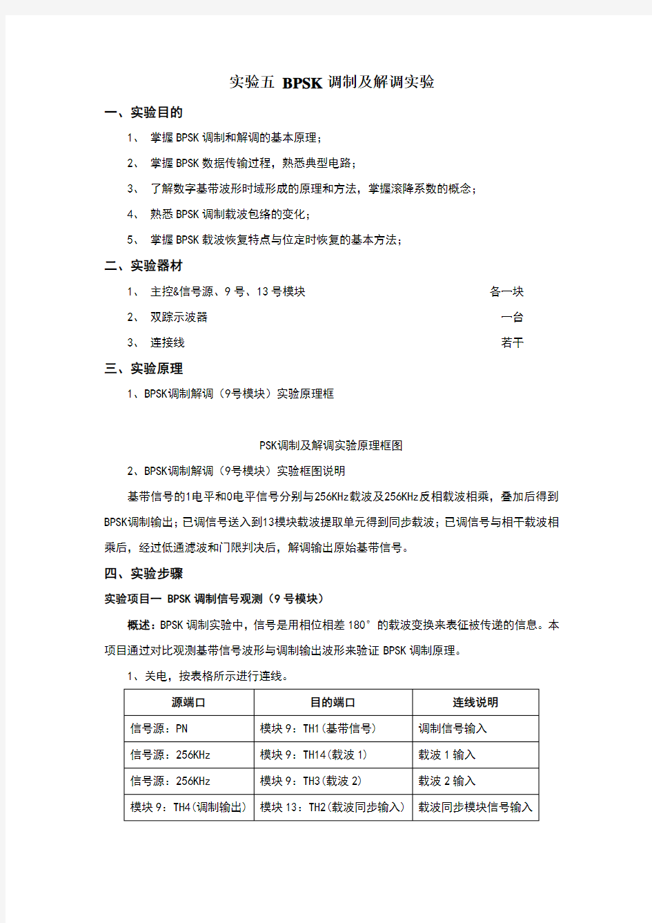 BPSK调制及解调实验报告