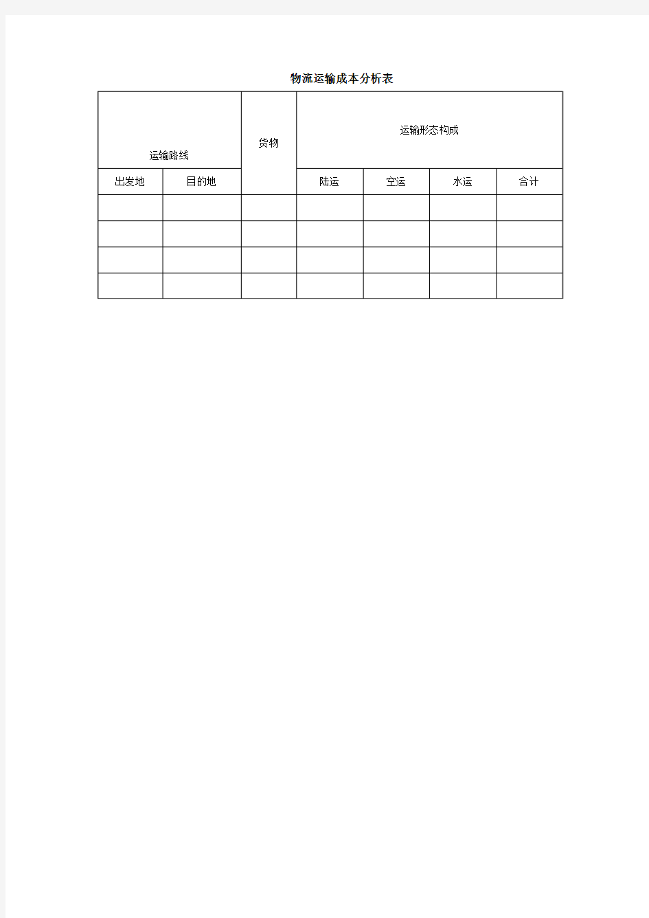 物流运输成本分析表