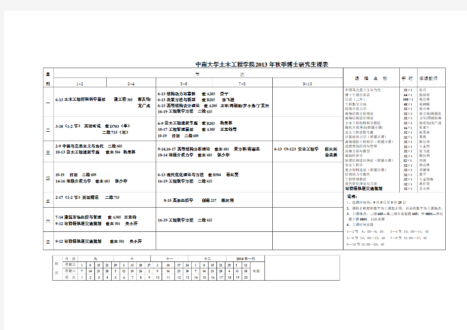 中南大学土木工程学院2013年秋季博士研究生课表