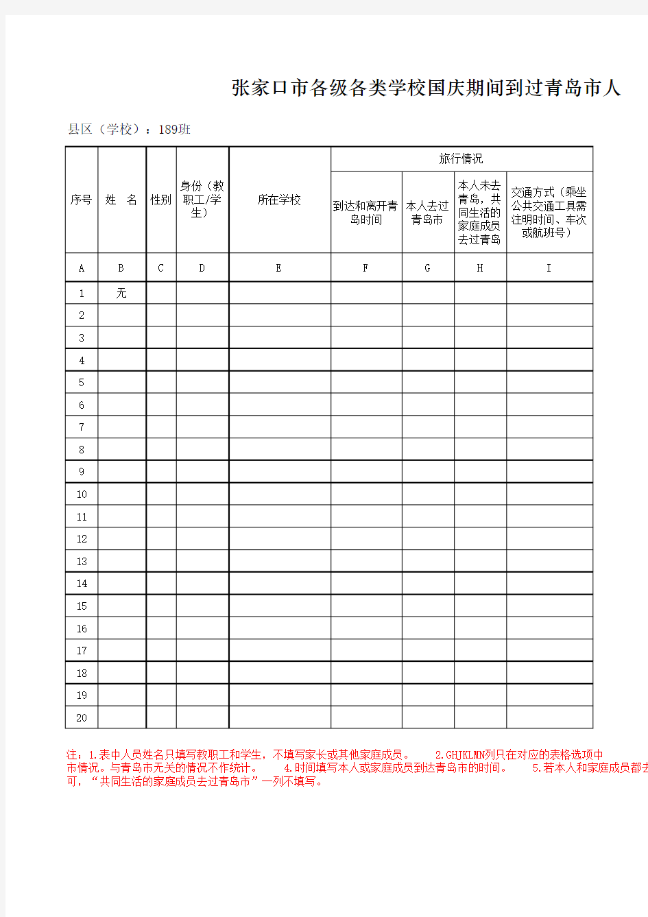 学校国庆期间到过青岛市人员情况排计表