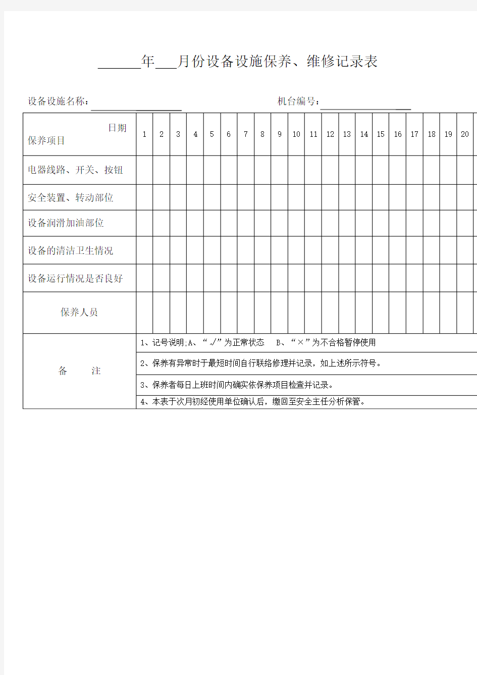 设备设施保养 维修记录表