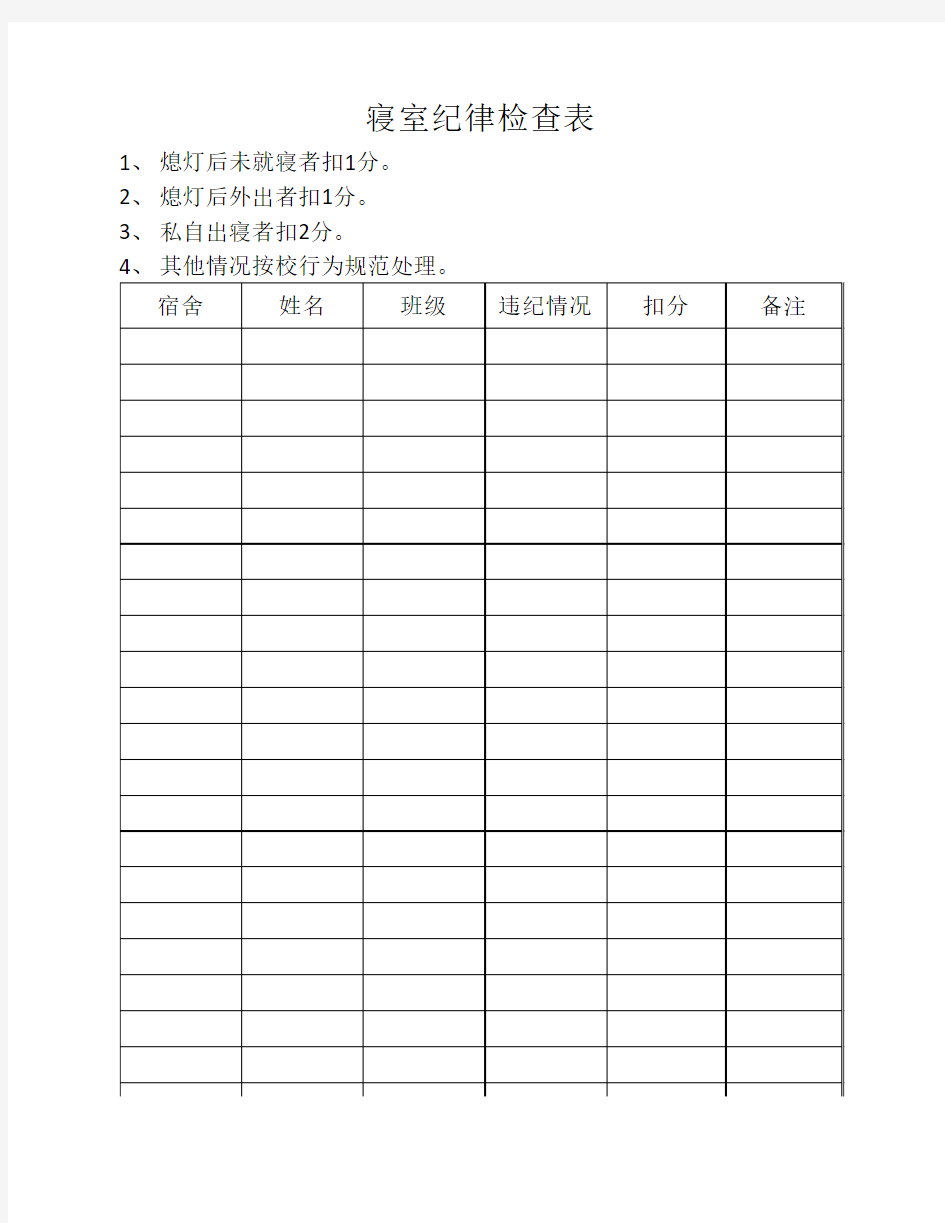 5寝室纪律检查表