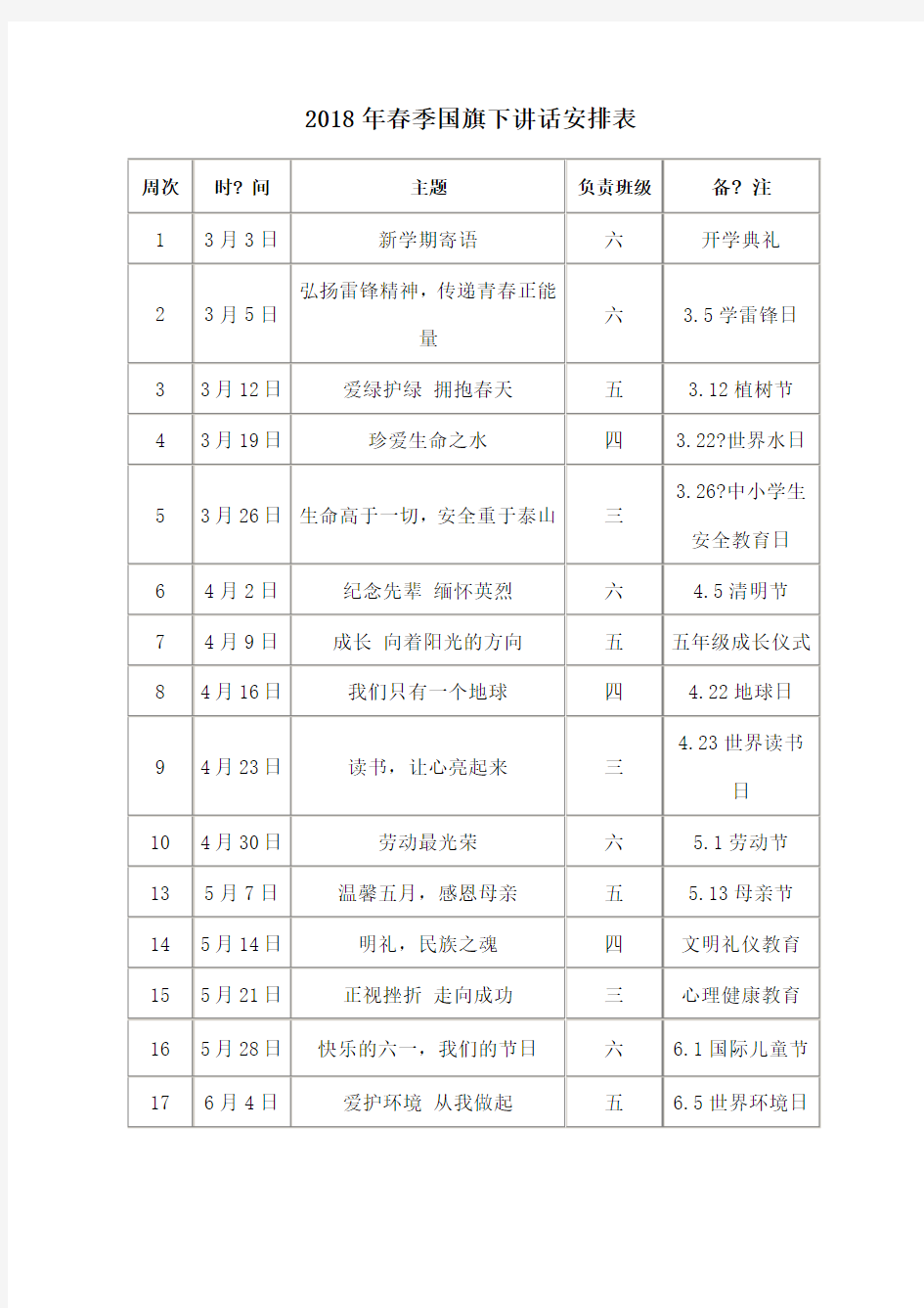 春季国旗下讲话安排表