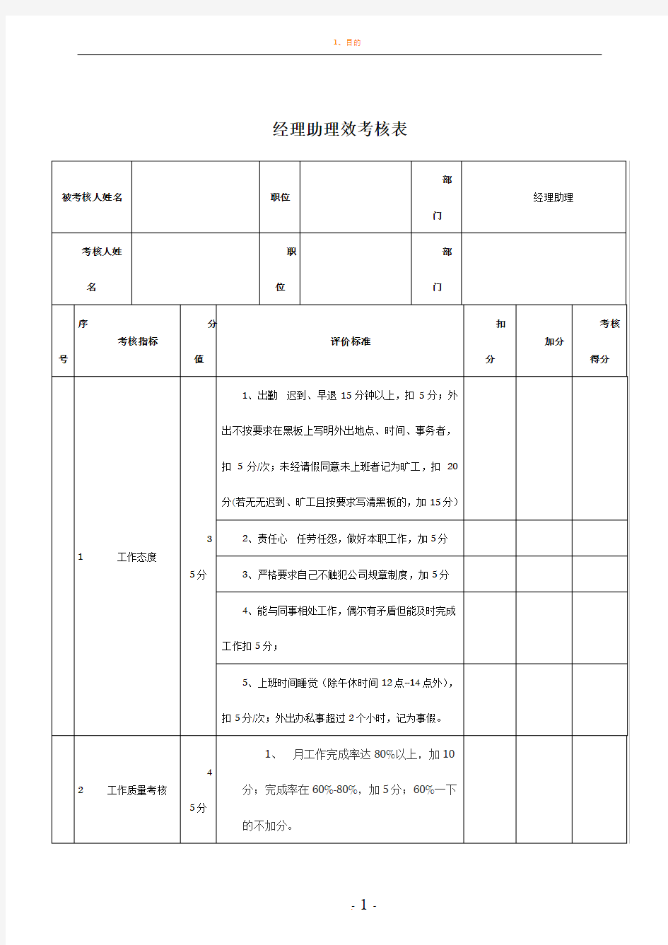 总经理助理绩效考核表98113