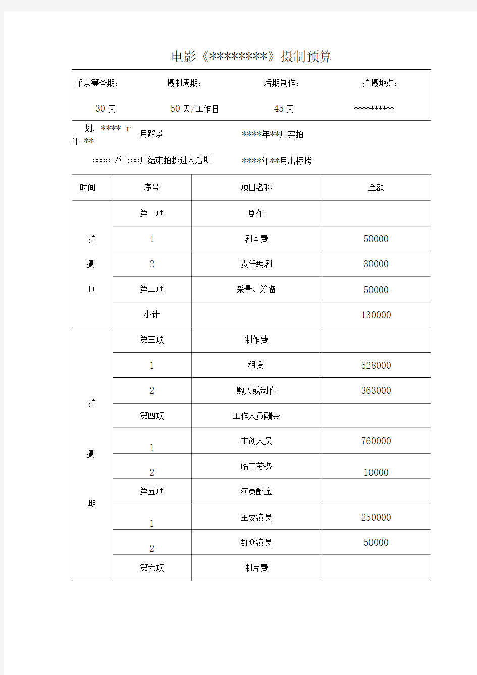 电影预算示例表(300万左右)