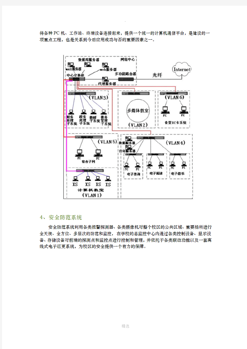 校园弱电建设方案