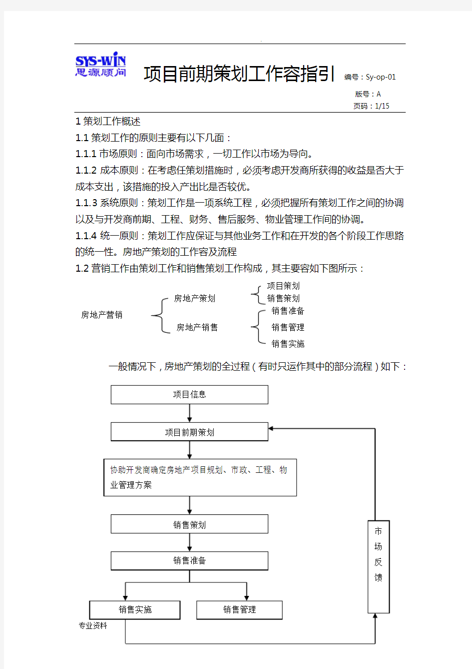 项目前期策划的工作内容指引