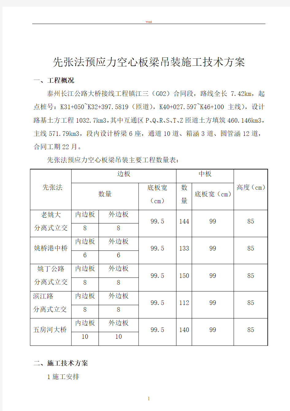 板梁吊装施工技术方案