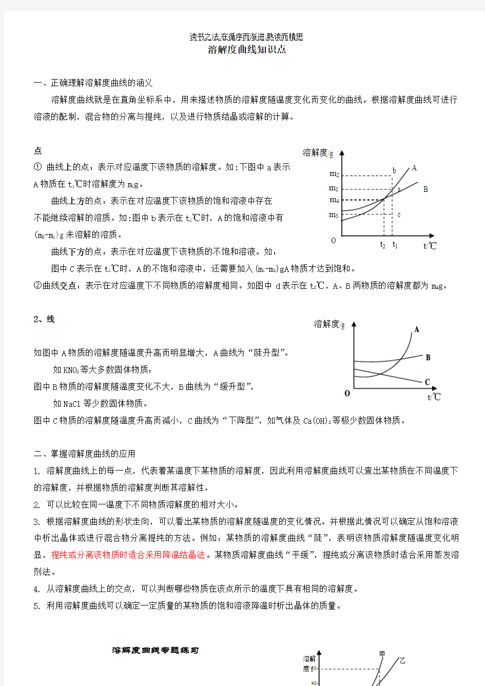 初三化学溶解度曲线知识点及习题