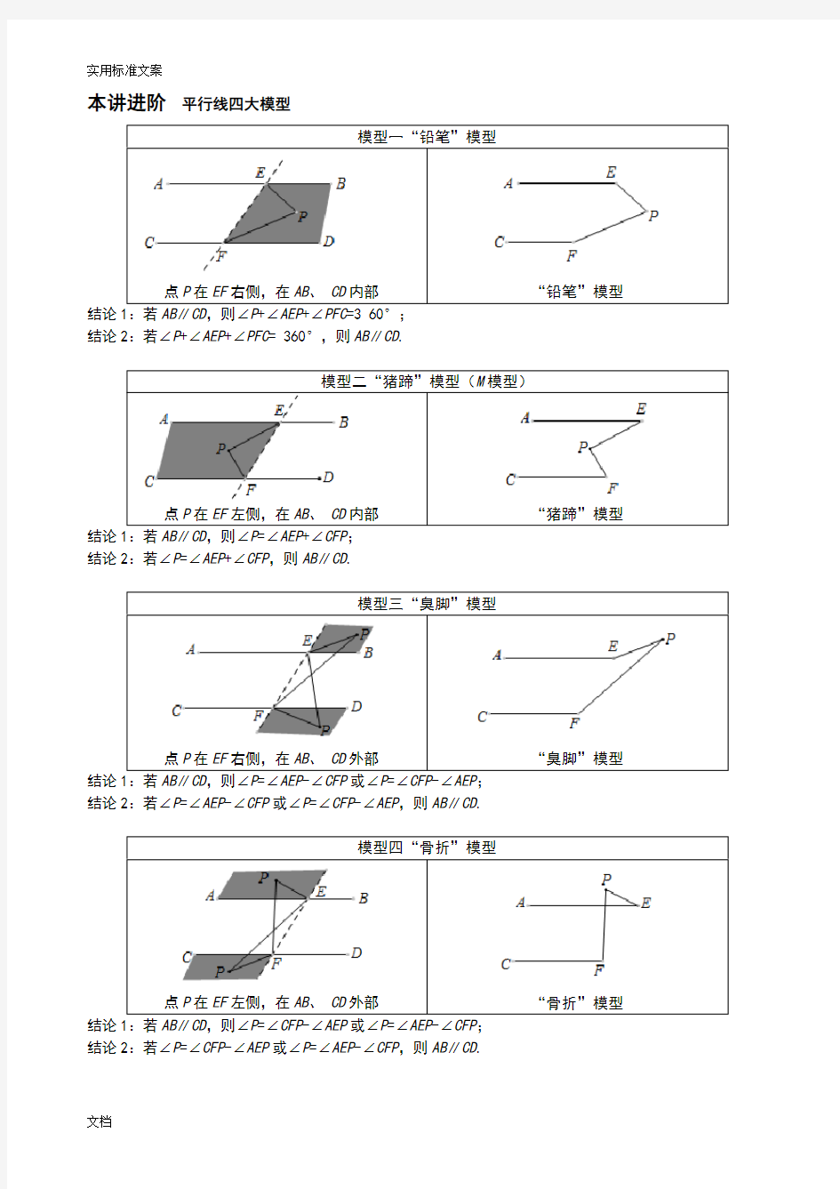 (完整版)七年级尖子班讲义第1讲平行线四大模型