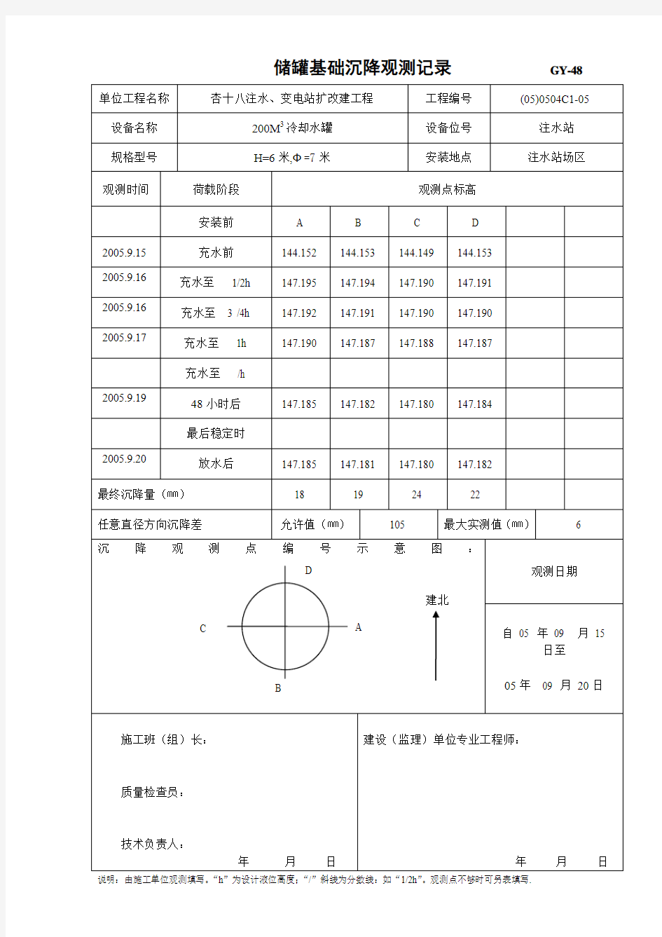 储罐基础沉降观测试验记录