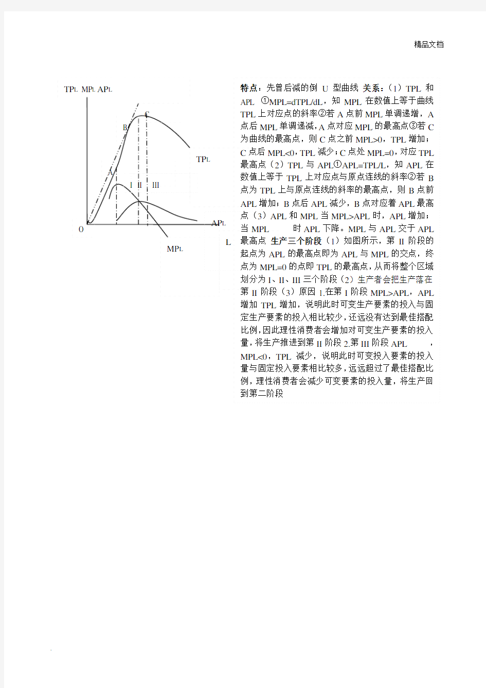 微观经济学考试题答案(画图分析)