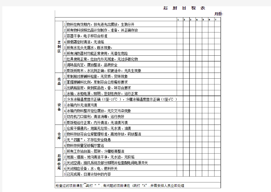 餐厅值班检查表(1)