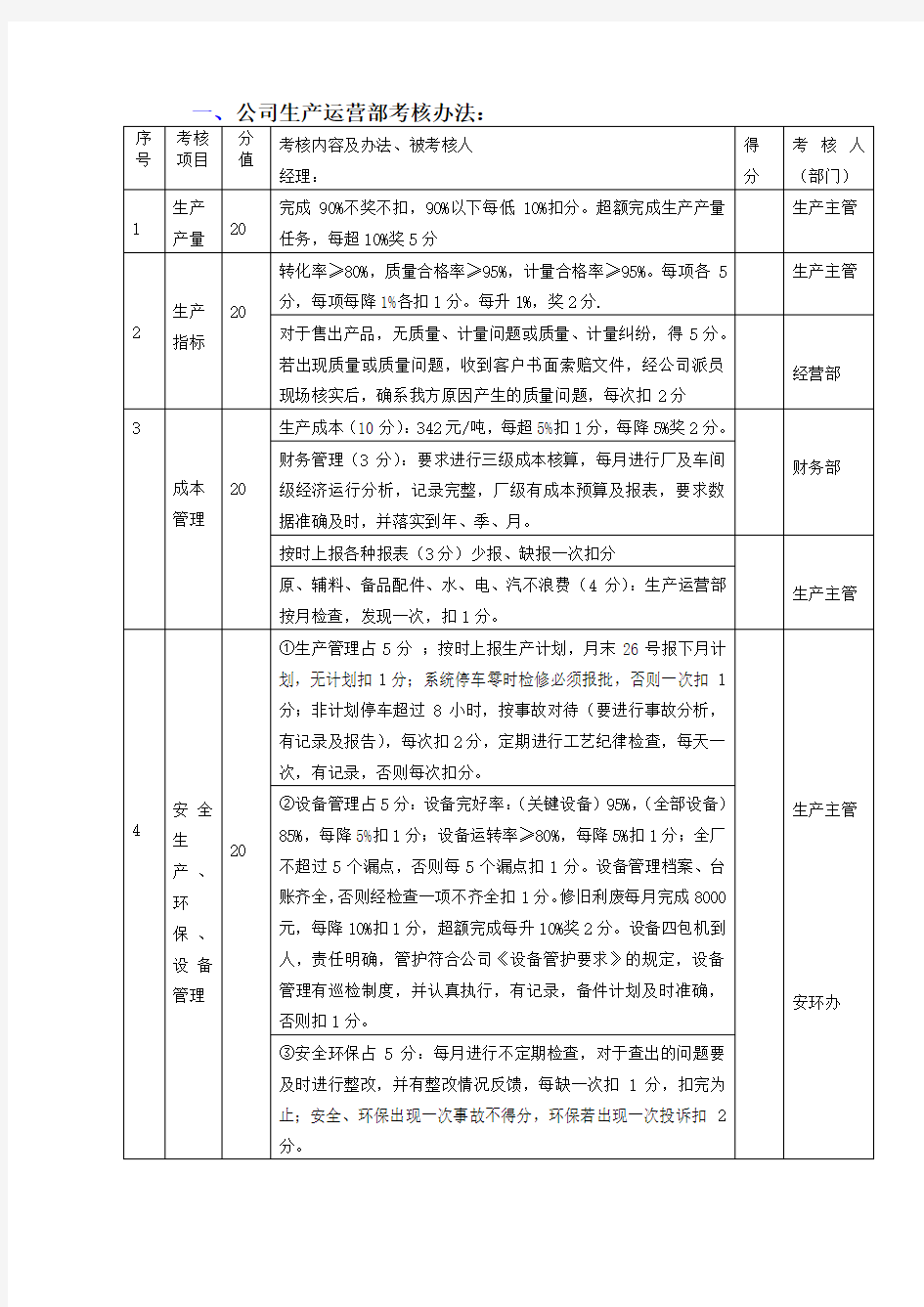 公司(企业)各部门绩效考核办法