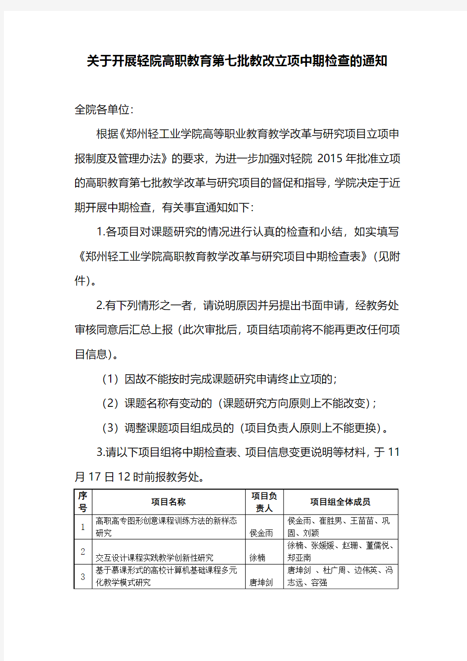 郑州轻工业学院高职教育教学改革与研究项目中期检查表