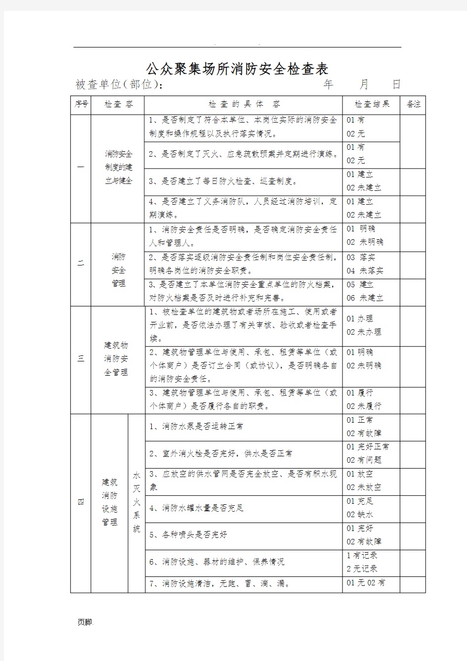 消防安全检查表