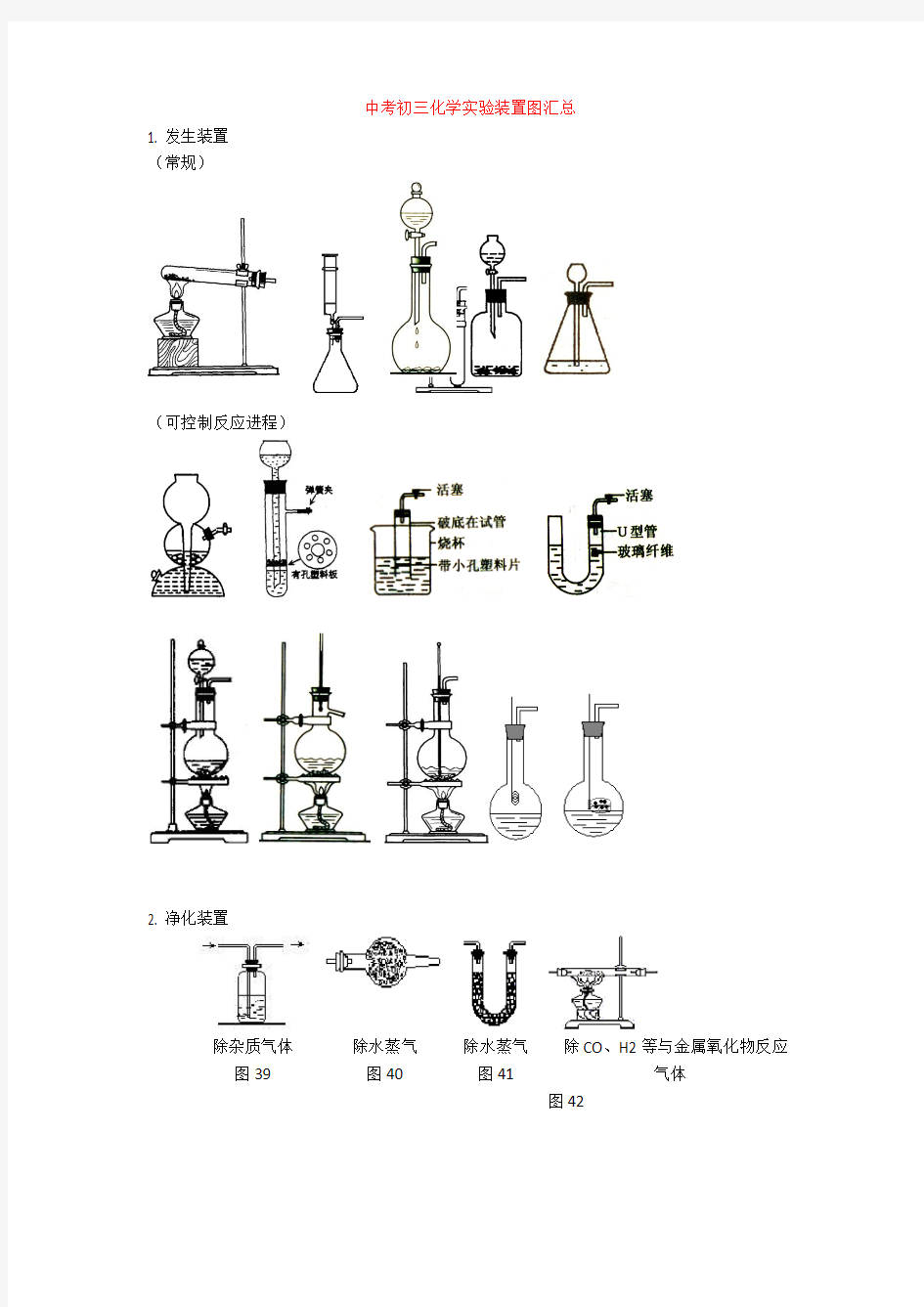 中考初三化学实验装置图汇总