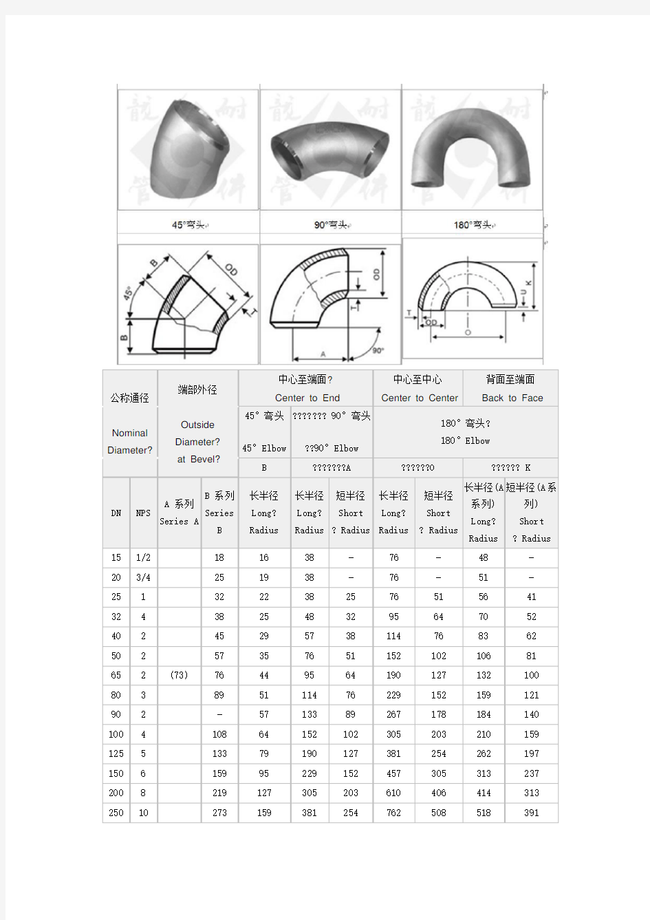 铁弯头规格尺寸附图