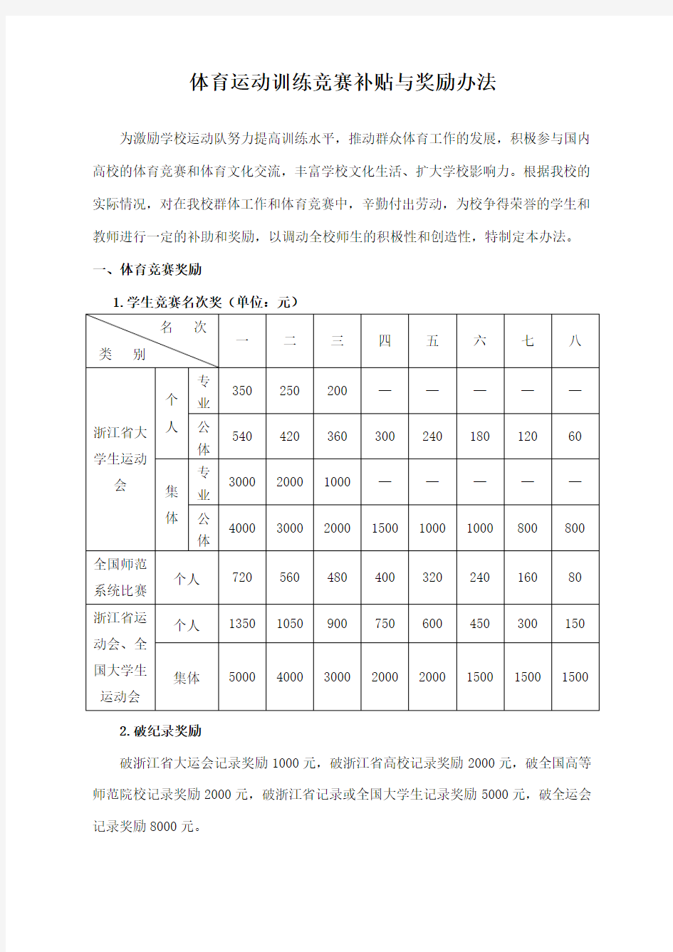 体育运动训练竞赛补贴与奖励办法