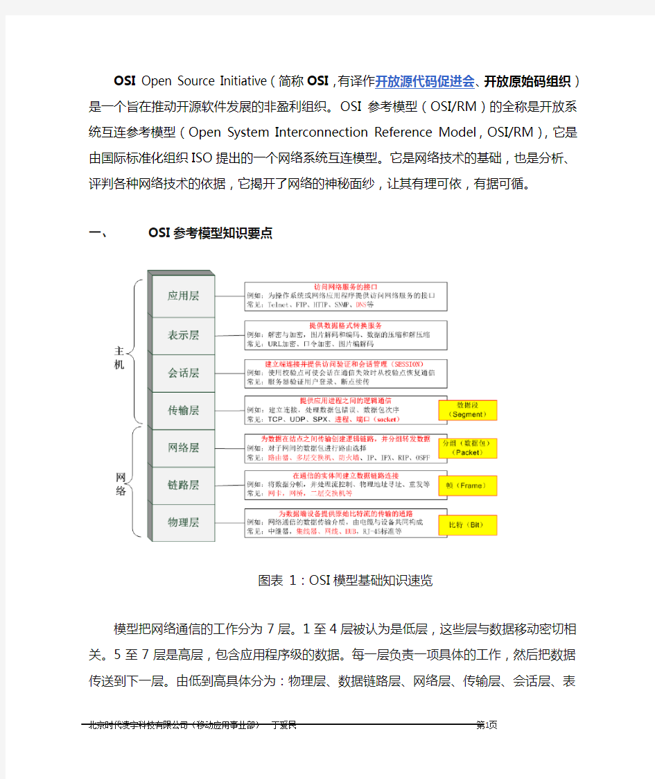 OSI七层模型基础知识及各层常见应用要点