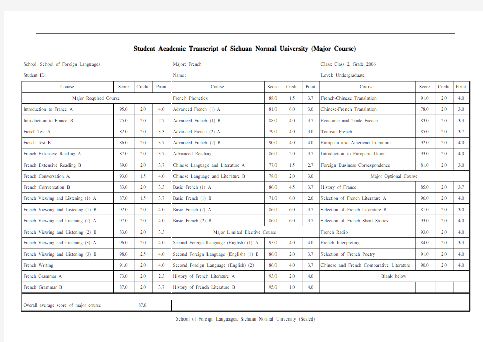 成绩单-四川师范大学外国语学院-横版12列