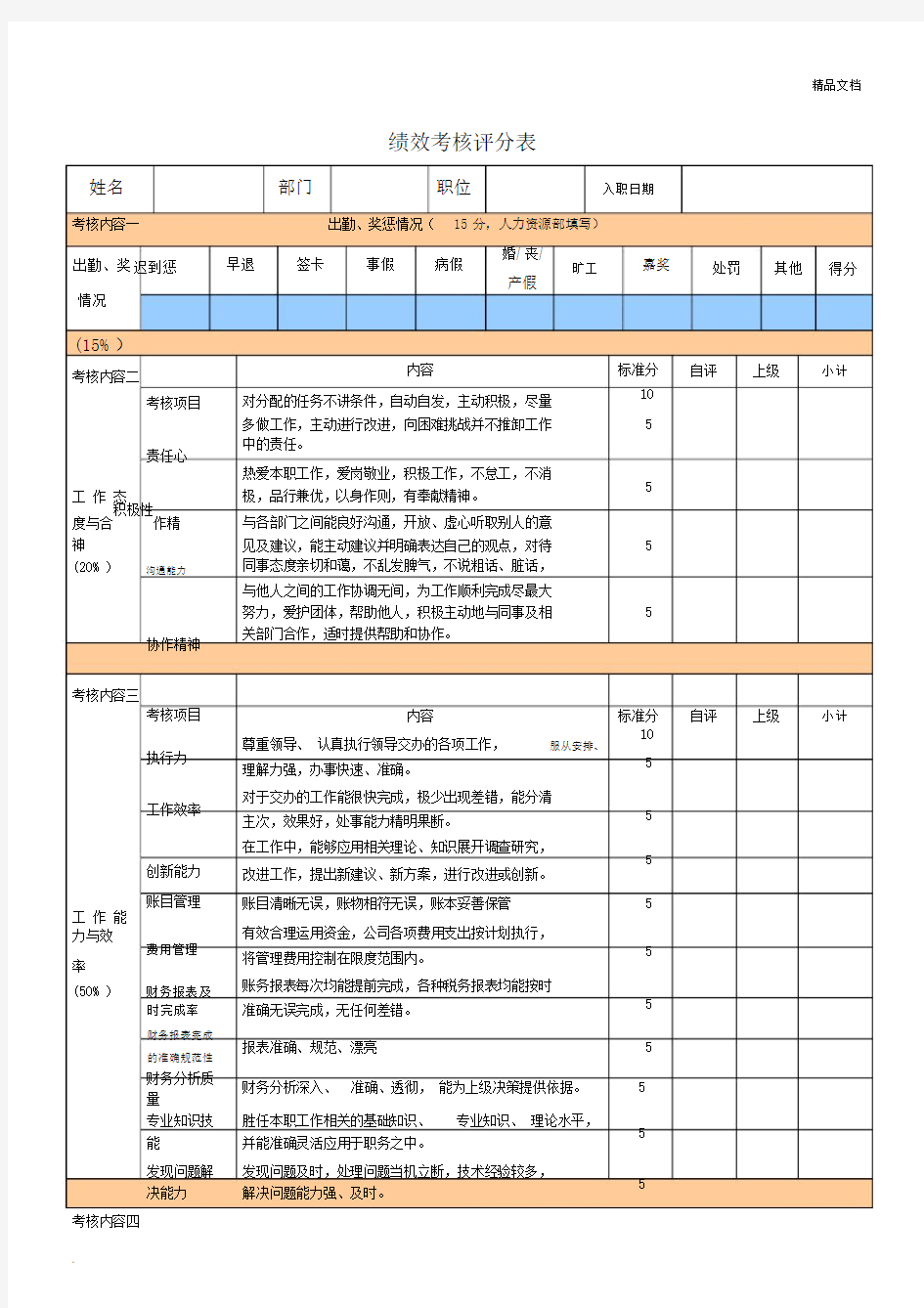 会计人员绩效考核表.docx