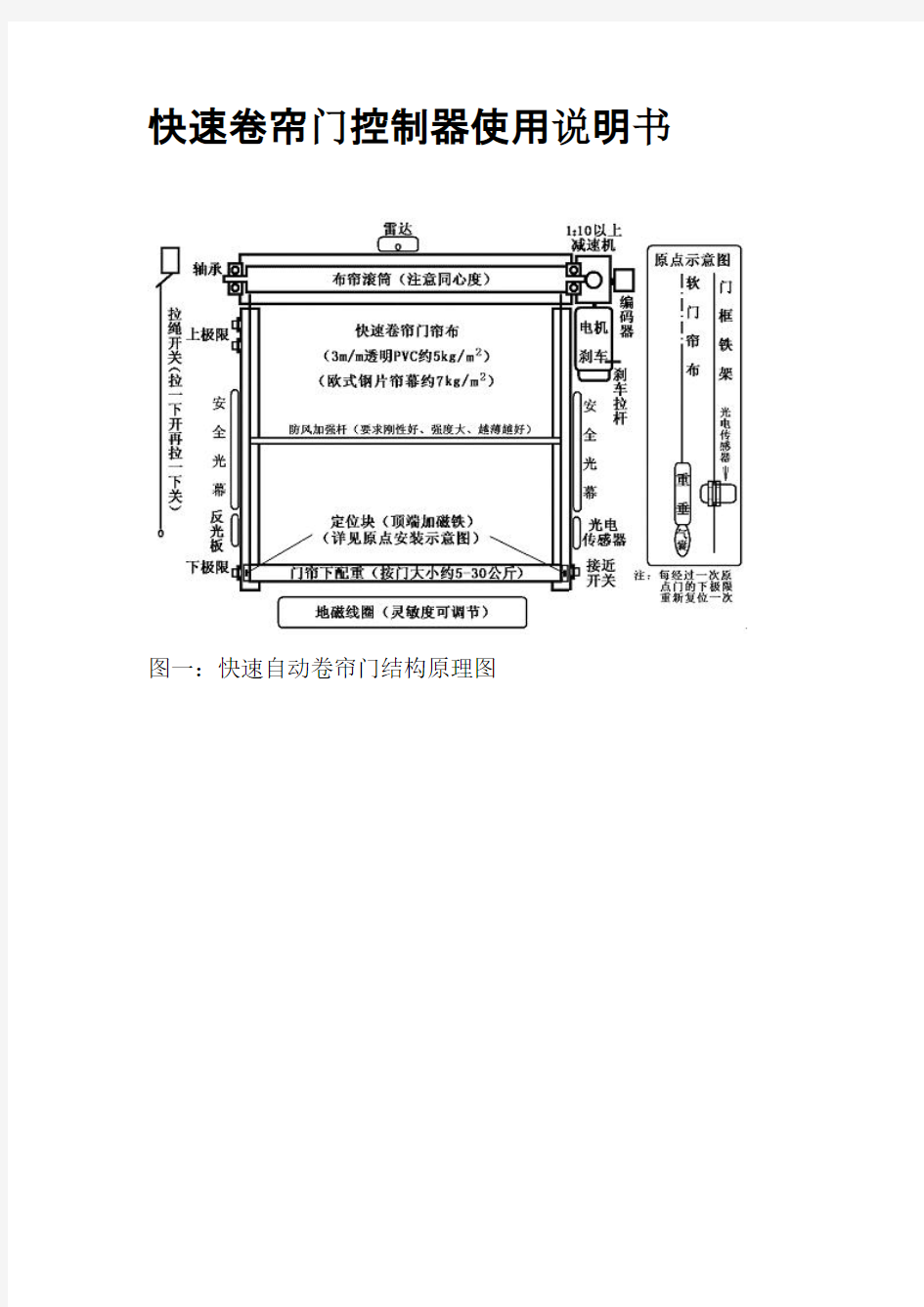 快速卷帘门控制器使用说明书-推荐下载