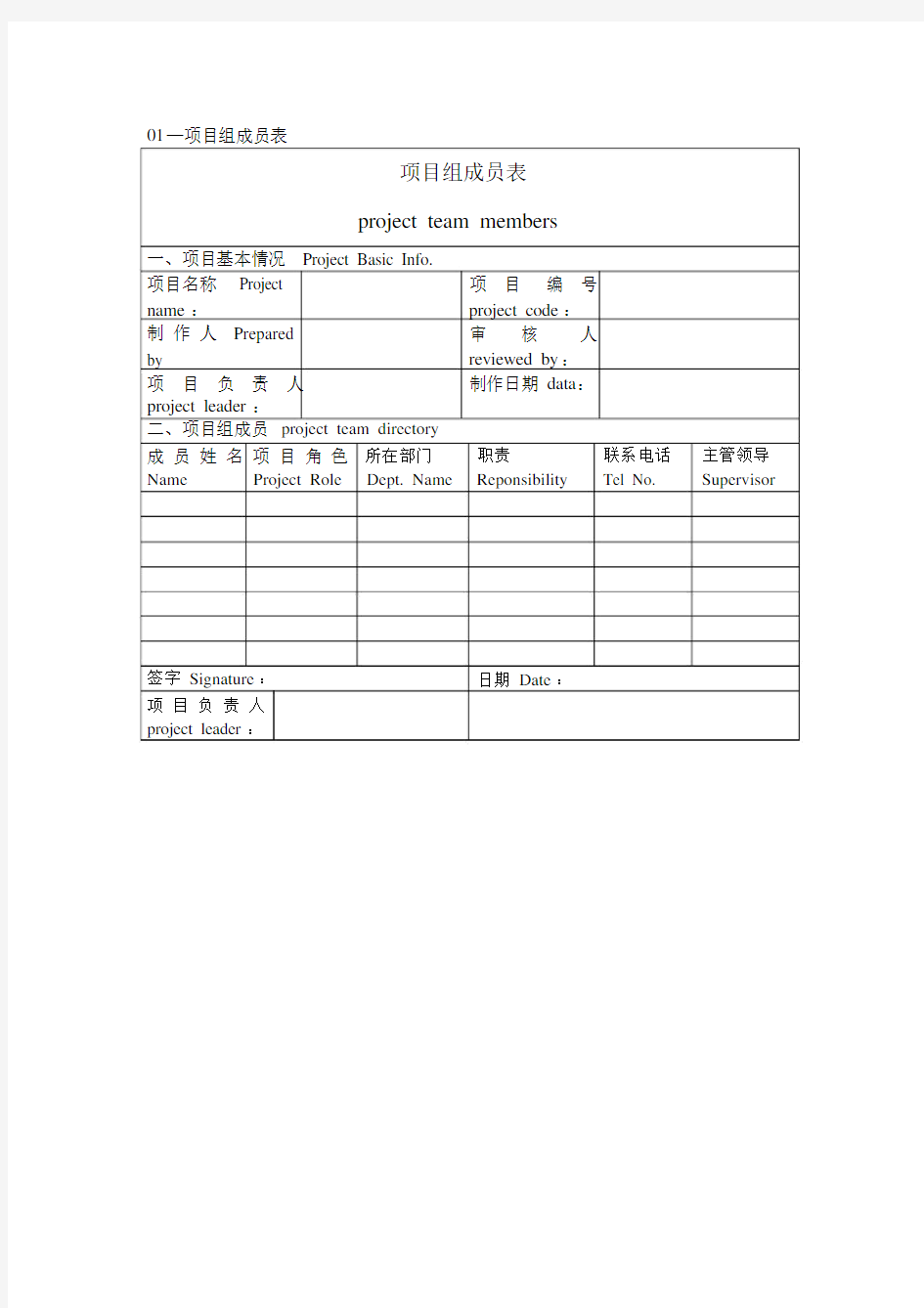 (完整word版)项目管理主要表格.doc