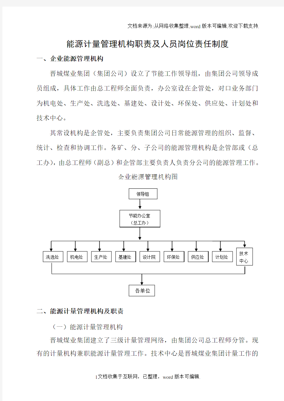 能源计量管理机构职责及人员岗位责任制度