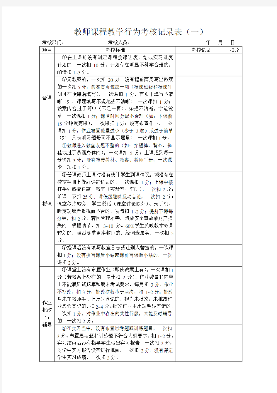 (完整版)教师课程教学行为考核记录表