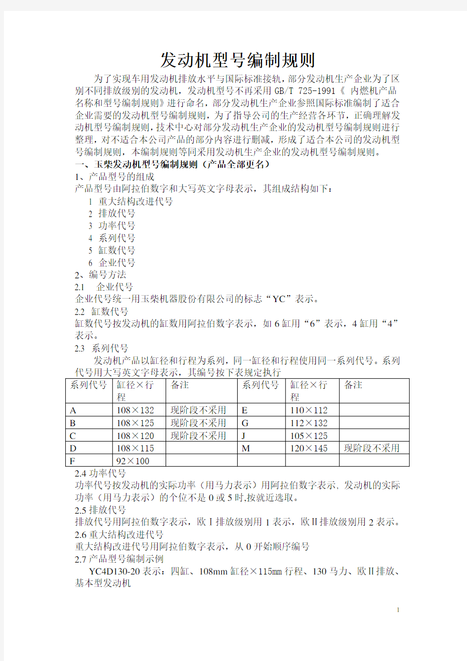 发动机型号编制规则