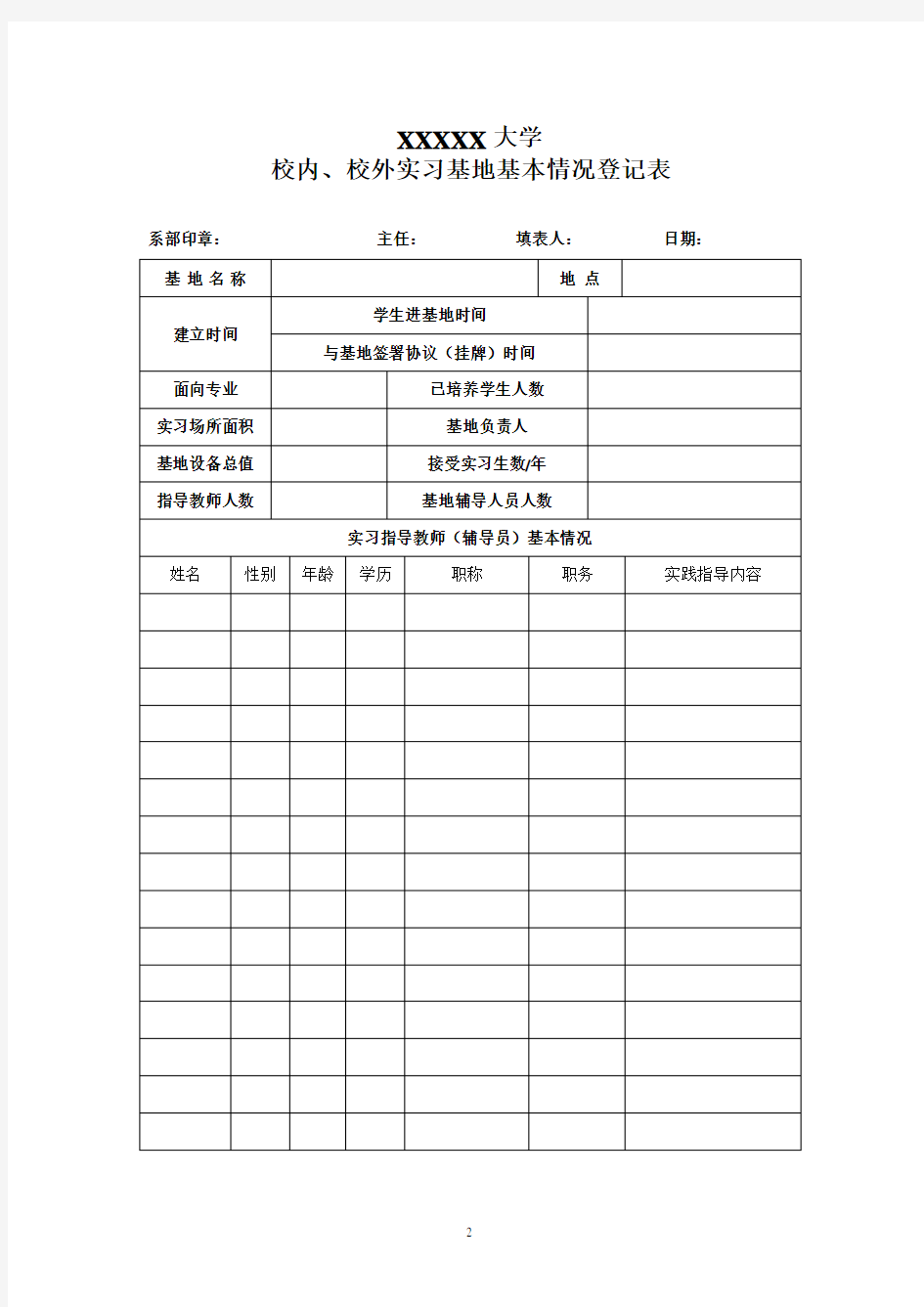 校内校外实习基地基本情况登记表