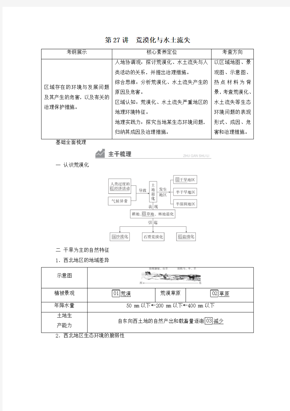 2021高考地理一轮复习第27讲荒漠化与水土流失学案人教版.doc