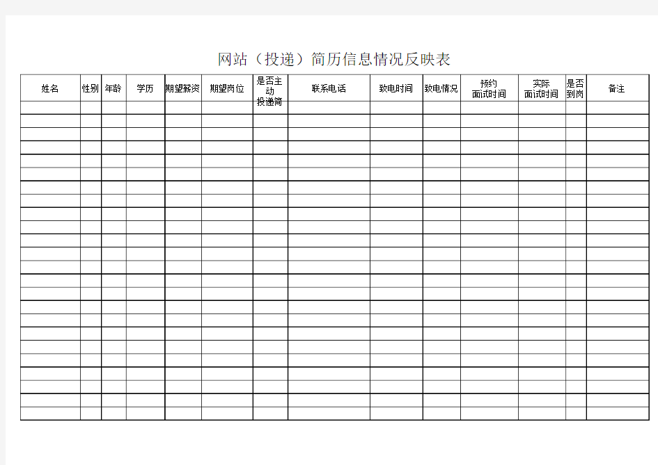 面试邀约表