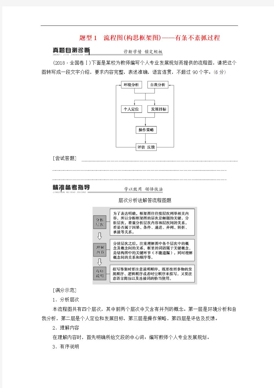 高考语文二轮复习专题题型流程图构思框架图有条不紊抓过程教案