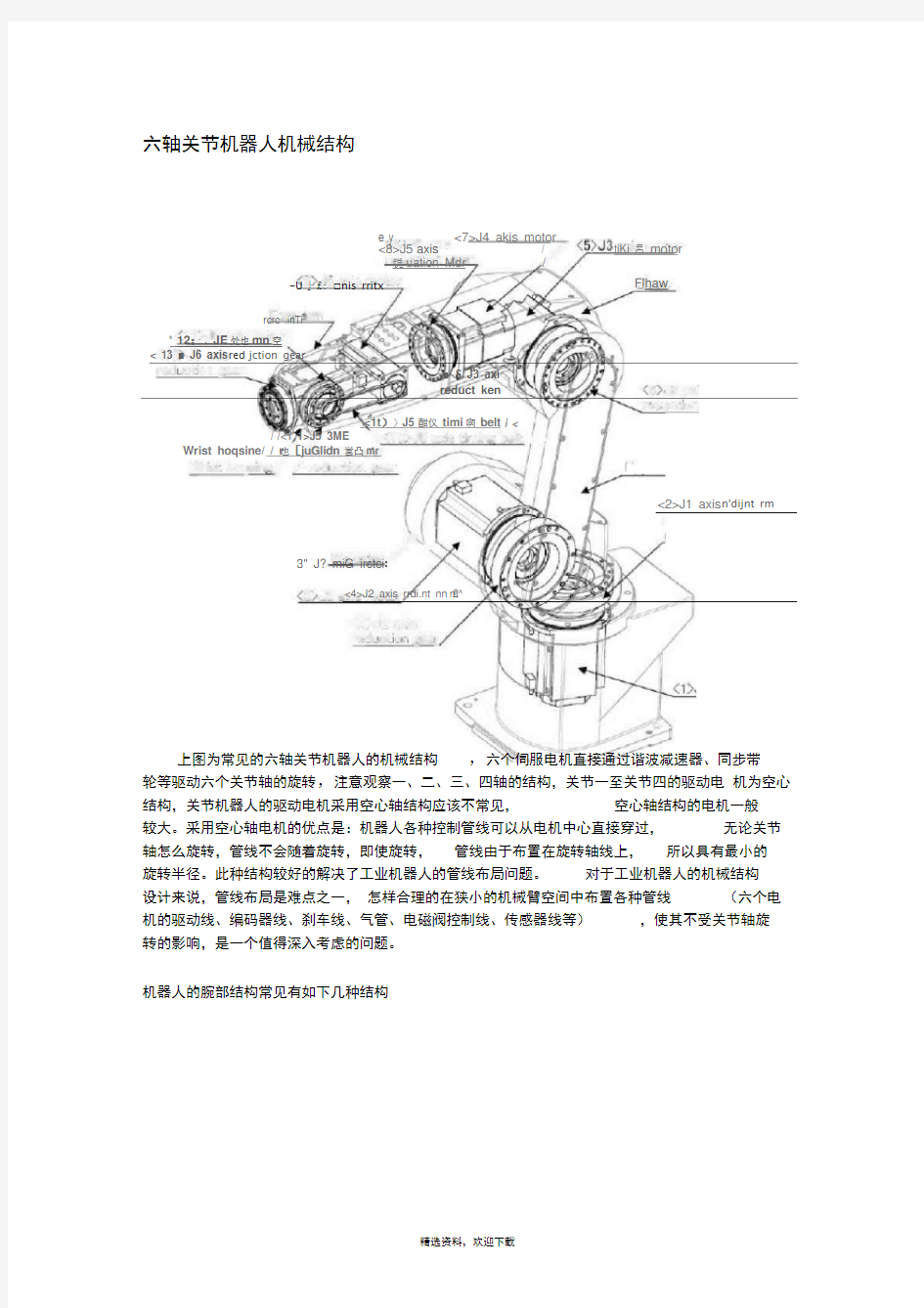 六轴关节机器人机械结构