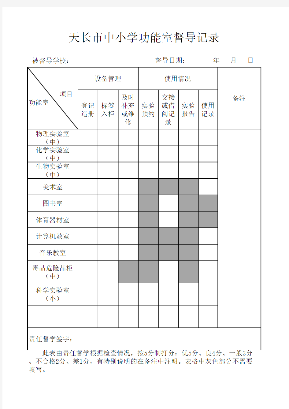 功能室督导表