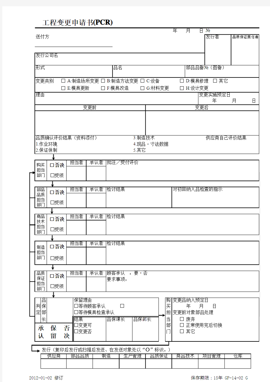 工程变更申请书 PCR