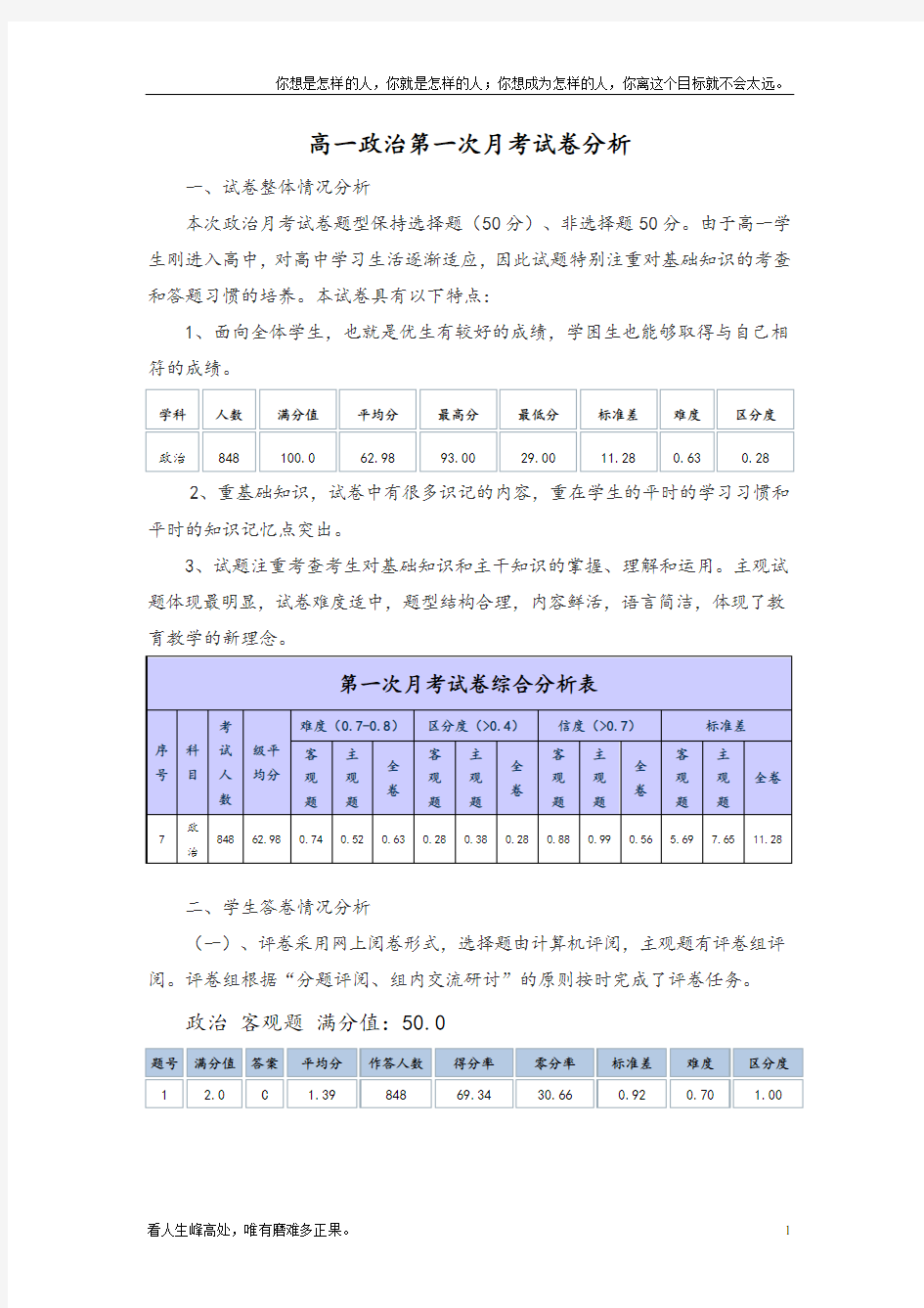 (新)高一政治第一次月考成绩分析报告