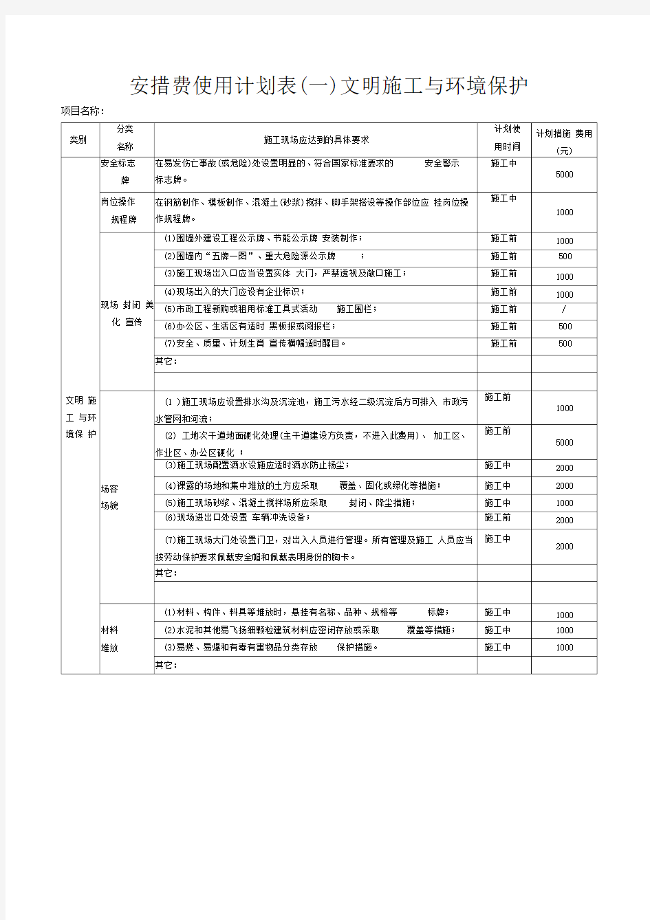 安措费使用计划