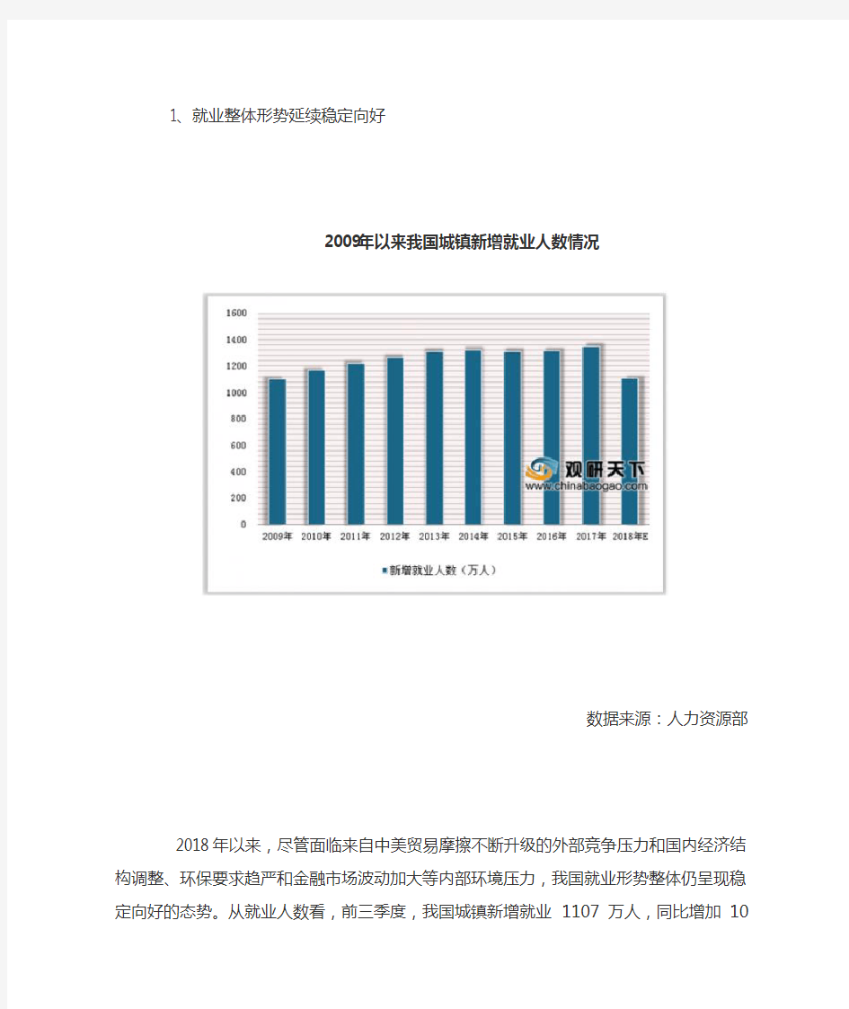 2018中国就业情况分析